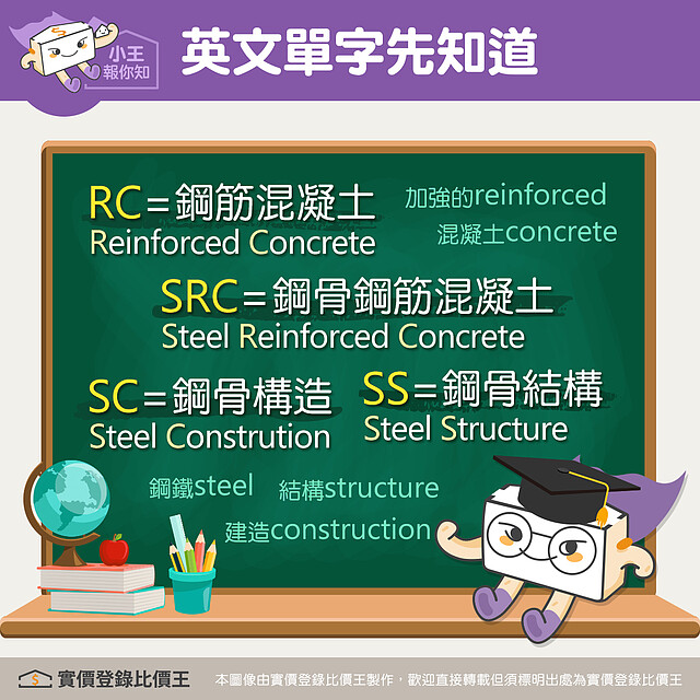 RC、SRC、SC代表的意義是?|實價登錄比價王